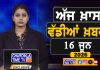 ਸਵੇਰੇ-ਸਵੇਰੇ ਦੀਆਂ ਵੱਡੀਆਂ ਖ਼ਬਰਾਂ | Latest Punjabi News | Chardikla Time TV…