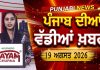 ਪੰਜਾਬੀ ਖ਼ਬਰਾਂ | Punjabi News Live Today | Latest Punjab News | Chardikla Time Tv